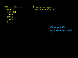 the fact that
JavaScript has two different ways
to do if-then-else
자바스크립트가
if-then-else를 수행하는
두 가지 방식을 가진다는 사실

fact : 사실
two different ways: 두
가지 방식

 