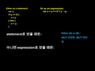The distinction between statements and
expressions is best illustrated by the fact
that JavaScript (like Java) has two different
ways to do if-then-else.
like Java : 자바와 마찬
가지로

 