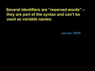 Later characters can additionally be any
Unicode digit.

그 뒤에 나오는 문자는 Unicode
digit이면 뭐든 될 수 있습니다.

 