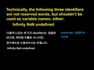 Several identifiers are “reserved words” –
they are part of the syntax and can‟t be
used as variable names:

몇몇 identifier는 “미리 예약된 단
어”이다 –이들은 문법의 일부를 이
루며, 변수명으로 사용될 수 없습니

다.

reserved : 예약된

 