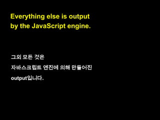 Everything else is output.

everything else : 그 외
에 모든 것

 