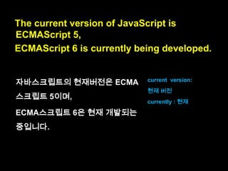 Therefore,
an open language standard
had to have a different name.
therefore : 따라서
had to have (A) :
(A)를 가져야 했다.

 