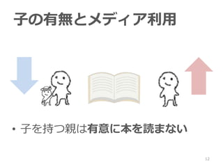 12
ӤПoȥǥ
? Ӥ֤H˱iޤʤ
 