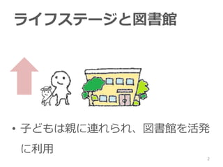 2
饤եƩ`ȇ^
? ӤɤHB졢^k

 