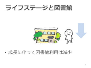3
饤եƩ`ȇ^
? L˰äƇ^äϜp
 