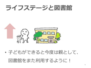 4
饤եƩ`ȇ^
? Ӥɤ⤬ǤȽȤHȤơ
^ޤä褦ˣ
 