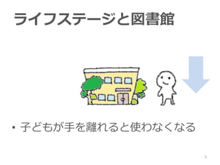 5
饤եƩ`ȇ^
? Ӥɤ⤬֤xʹʤʤ
 