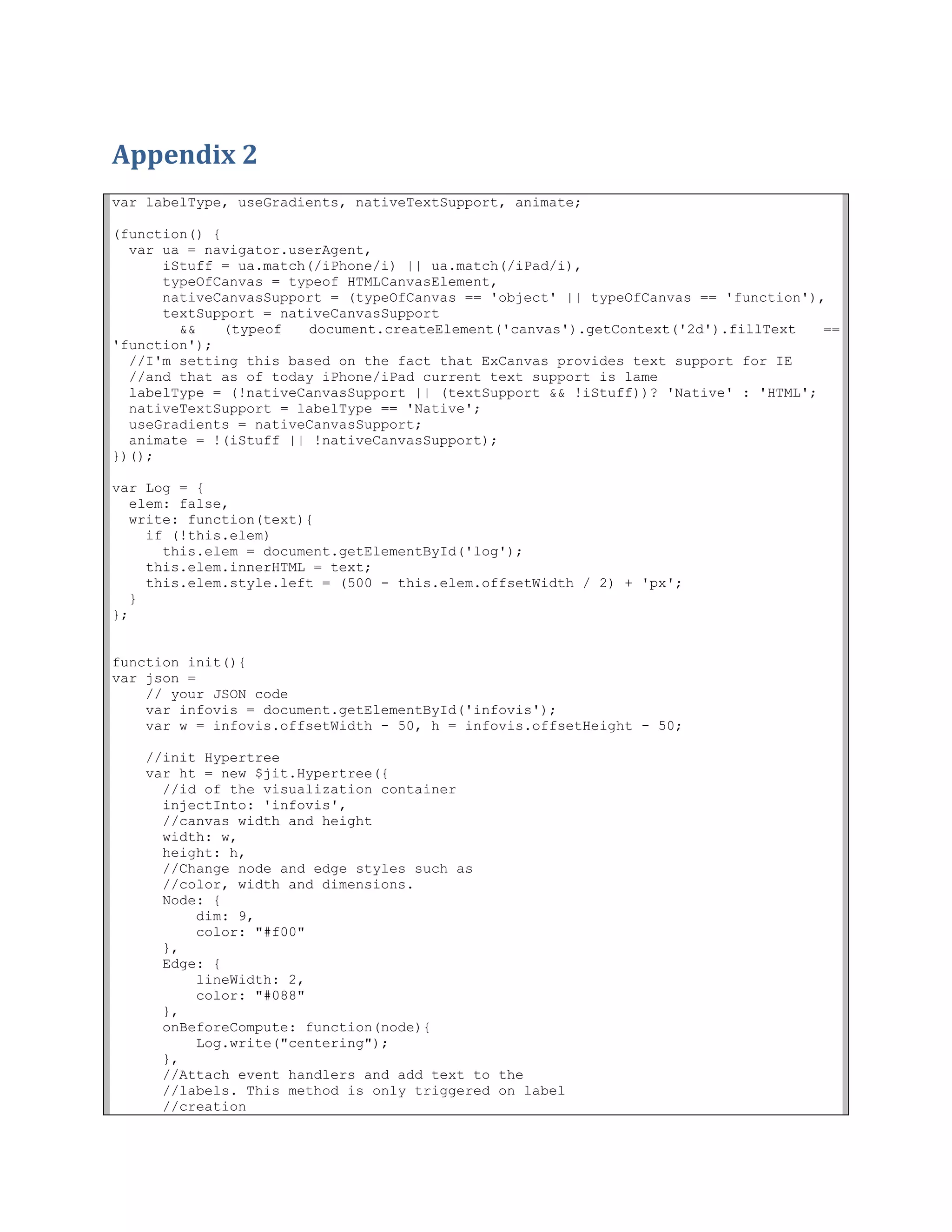 Appendix 2
var labelType, useGradients, nativeTextSupport, animate;

(function() {
  var ua = navigator.userAgent,
      iStuff = ua.match(/iPhone/i) || ua.match(/iPad/i),
      typeOfCanvas = typeof HTMLCanvasElement,
      nativeCanvasSupport = (typeOfCanvas == 'object' || typeOfCanvas == 'function'),
      textSupport = nativeCanvasSupport
        &&    (typeof  document.createElement('canvas').getContext('2d').fillText    ==
'function');
  //I'm setting this based on the fact that ExCanvas provides text support for IE
  //and that as of today iPhone/iPad current text support is lame
  labelType = (!nativeCanvasSupport || (textSupport && !iStuff))? 'Native' : 'HTML';
  nativeTextSupport = labelType == 'Native';
  useGradients = nativeCanvasSupport;
  animate = !(iStuff || !nativeCanvasSupport);
})();

var Log = {
  elem: false,
  write: function(text){
    if (!this.elem)
      this.elem = document.getElementById('log');
    this.elem.innerHTML = text;
    this.elem.style.left = (500 - this.elem.offsetWidth / 2) + 'px';
  }
};


function init(){
var json =
    // your JSON code
    var infovis = document.getElementById('infovis');
    var w = infovis.offsetWidth - 50, h = infovis.offsetHeight - 50;

    //init Hypertree
    var ht = new $jit.Hypertree({
      //id of the visualization container
      injectInto: 'infovis',
      //canvas width and height
      width: w,
      height: h,
      //Change node and edge styles such as
      //color, width and dimensions.
      Node: {
          dim: 9,
          color: "#f00"
      },
      Edge: {
          lineWidth: 2,
          color: "#088"
      },
      onBeforeCompute: function(node){
          Log.write("centering");
      },
      //Attach event handlers and add text to the
      //labels. This method is only triggered on label
      //creation
 