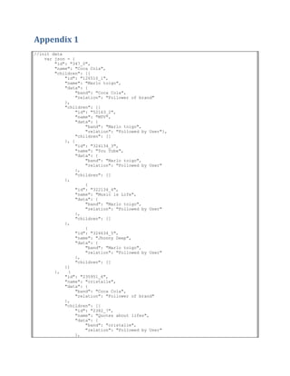 Appendix 1
//init data
    var json = {
        "id": "347_0",
        "name": "Coca Cola",
        "children": [{
            "id": "126510_1",
            "name": "Marlo toigo",
            "data": {
                 "band": "Coca Cola",
                 "relation": "Follower of brand"
            },
            "children": [{
                 "id": "52163_2",
                 "name": "MTV",
                 "data": {
                     "band": "Marlo toigo",
                     "relation": "Followed by User"},
                 "children": []
            }, {
                 "id": "324134_3",
                 "name": "You Tube",
                 "data": {
                     "band": "Marlo toigo",
                     "relation": "Followed by User"
                 },
                 "children": []
            },
                     {
                 "id": "322134_4",
                 "name": "Music is Life",
                 "data": {
                     "band": "Marlo toigo",
                     "relation": "Followed by User"
                 },
                 "children": []
            },
                     {
                 "id": "324634_5",
                 "name": "Jhonny Deep",
                 "data": {
                     "band": "Marlo toigo",
                     "relation": "Followed by User"
                 },
                 "children": []
            }]
        },   {
            "id": "235951_6",
            "name": "cristalle",
            "data": {
                 "band": "Coca Cola",
                 "relation": "Follower of brand"
            },
            "children": [{
                 "id": "2382_7",
                 "name": "Quotes about lifes",
                 "data": {
                     "band": "cristalle",
                     "relation": "Followed by User"
                 },
 
