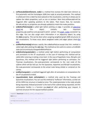    onPlaceLabel(domElement, node) is a method that receives the label dom element as
         first parameter and the homologue JSON tree node as second parameter. This method
         is called each time a label has been placed on the visualization, and thus it allows you to
         update the labels properties, such as size or position. Note that onPlaceLabel will be
         triggered after updating positions to the labels. That means that, for example,
         the left and top css properties are allready updated to match the nodes positions.
        onBeforePlotLine(adj) is called right before plotting an edge. It provides an adjacence
         object adj.          This         object            contains        two           important
         properties,adj.nodeFrom and adj.nodeTo which contain the graph nodes connected by
         this edge. You can also assign extra information in an adjacency object, by using
         the data property. This can be done when assigning weighted graph JSON structures to
         the visualizations. To know more about weighted nodes and edges please check this
         post.
        onAfterPlotLine(adj) behaves exactly like onBeforePlotLine except that this method is
         called right after plotting the adj edge. This method can be useful to restore a lineWidth
         state you've previously changedonBeforePlotLine.
        onBeforeCompute(node) is a method called right before performing all computation
         and animations to the JIT visualization. In the case of treemaps this method will be
         called after entering or exiting a tree level. In the case of Hyperbolic trees, RGraphs and
         Spacetrees, this method will be triggered right before perfoming an animation. For
         Treemap visualizations, the node parameter corresponds to the root node of the
         subtree which will be laid out. For the Spacetree, Hypertree and RGraph visualizations,
         the node parameter corresponds to the actual node being clicked or centered on the
         canvas.
        onAfterCompute() is a method triggered right after all animations or computations for
         the JIT visualizations ended.
        request(nodeId, level, onComplete) is a method only used by the Treemap and
         Spacetree visualizations. You can use this method to "bufferize" information, so that not
         all the JSON tree structure is loaded at once. The nodeId parameter is the node actually
         being requested, thelevel parameter is the level of the subtree being requested, and the
         onComplete handler is a function you must call after performing your request. A
         common structure for the request method could be

request:function(nodeId,level,onComplete){
vardata;
//make a request call to fill the data object and on complete do:
onComplete(nodeId,data);
},
 