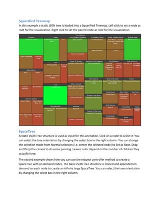 Squarified Treemap
In this example a static JSON tree is loaded into a Squarified Treemap. Left click to set a node as
root for the visualization. Right click to set the parent node as root for the visualization.




SpaceTree
A static JSON Tree structure is used as input for this animation. Click on a node to select it. You
can select the tree orientation by changing the select box in the right column. You can change
the selection mode from Normal selection (i.e. center the selected node) to Set as Root. Drag
and Drop the canvas to do some panning. Leaves color depend on the number of children they
actually have.
The second example shows how you can use the request controller method to create a
SpaceTree with on demand nodes. The basic JSON Tree structure is cloned and appended on
demand on each node to create an infinite large SpaceTree. You can select the tree orientation
by changing the select box in the right column.
 