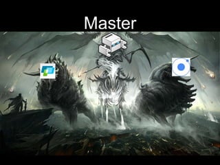 Master
 