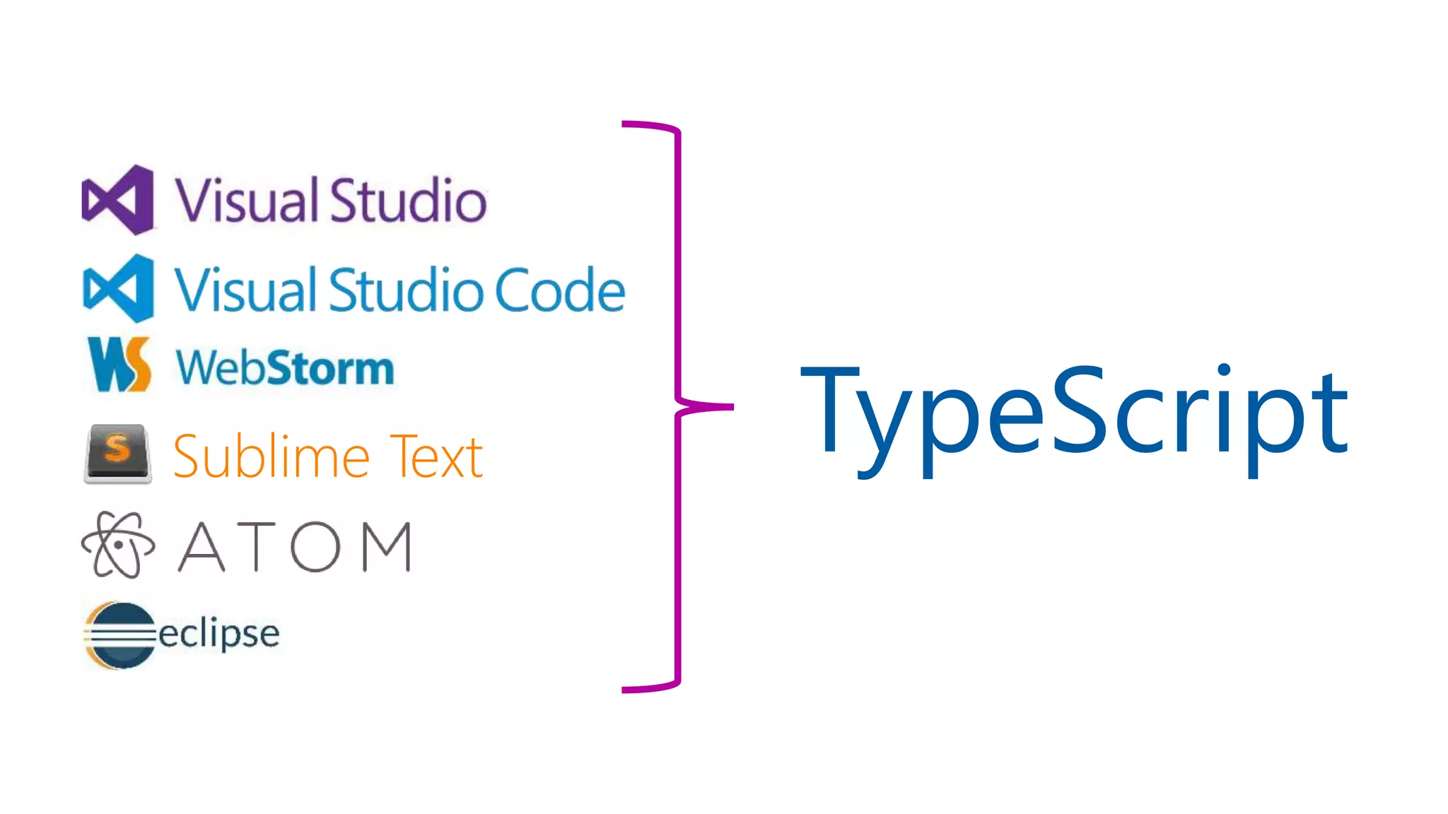 Sublime Text TypeScript
 