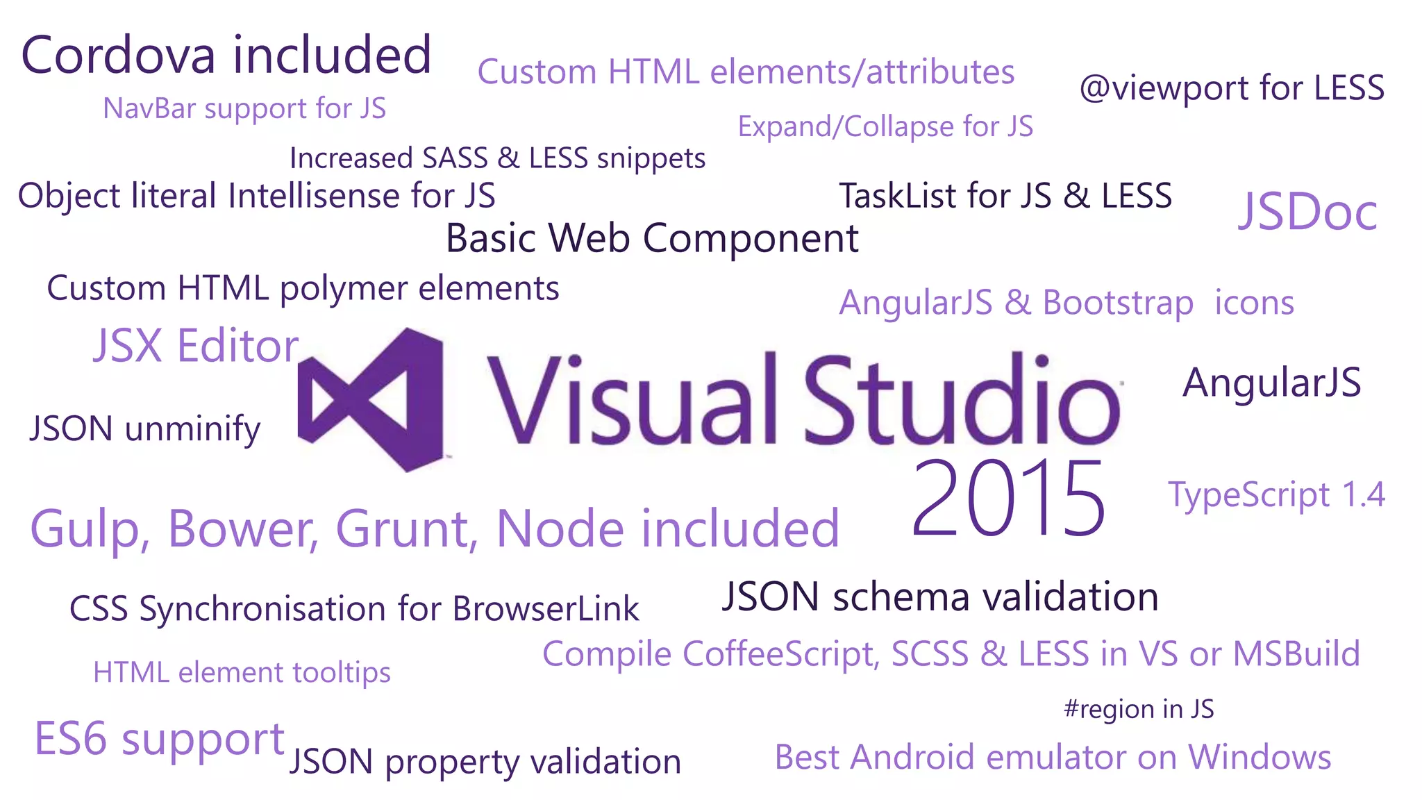 2015
Cordova included
Best Android emulator on Windows
AngularJS
ES6 support
NavBar support for JS
Object literal Intellisense for JS
Expand/Collapse for JS
Basic Web Component
JSDocTaskList for JS & LESS
JSON property validation
JSON schema validation
JSON unminify
Gulp, Bower, Grunt, Node included
Custom HTML elements/attributes
Custom HTML polymer elements
HTML element tooltips
#region in JS
AngularJS & Bootstrap icons
@viewport for LESS
Increased SASS & LESS snippets
Compile CoffeeScript, SCSS & LESS in VS or MSBuild
JSX Editor
CSS Synchronisation for BrowserLink
TypeScript 1.4
 