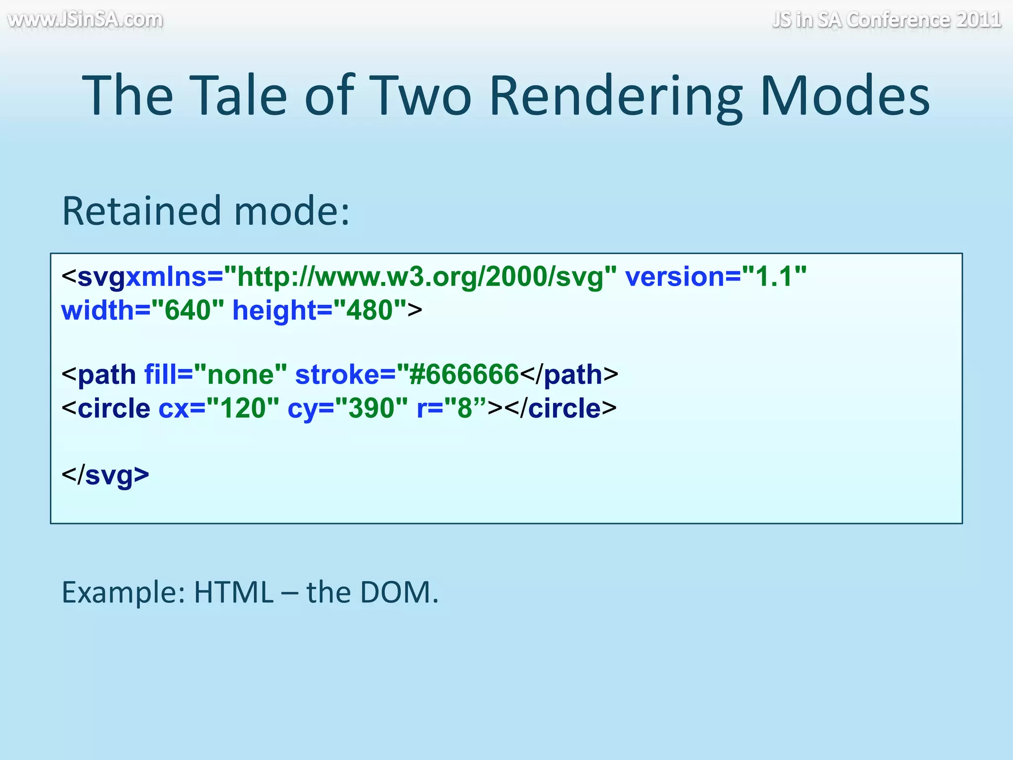The Tale of Two Rendering Modeswww.JSinSA.comJS in SA Conference 2011Retained mode:<svgxmlns="http://www.w3.org/2000/svg" version="1.1" width="640" height="480">   <path fill="none" stroke="#666666</path>   <circle cx="120" cy="390" r="8”></circle></svg>Example: HTML – the DOM.