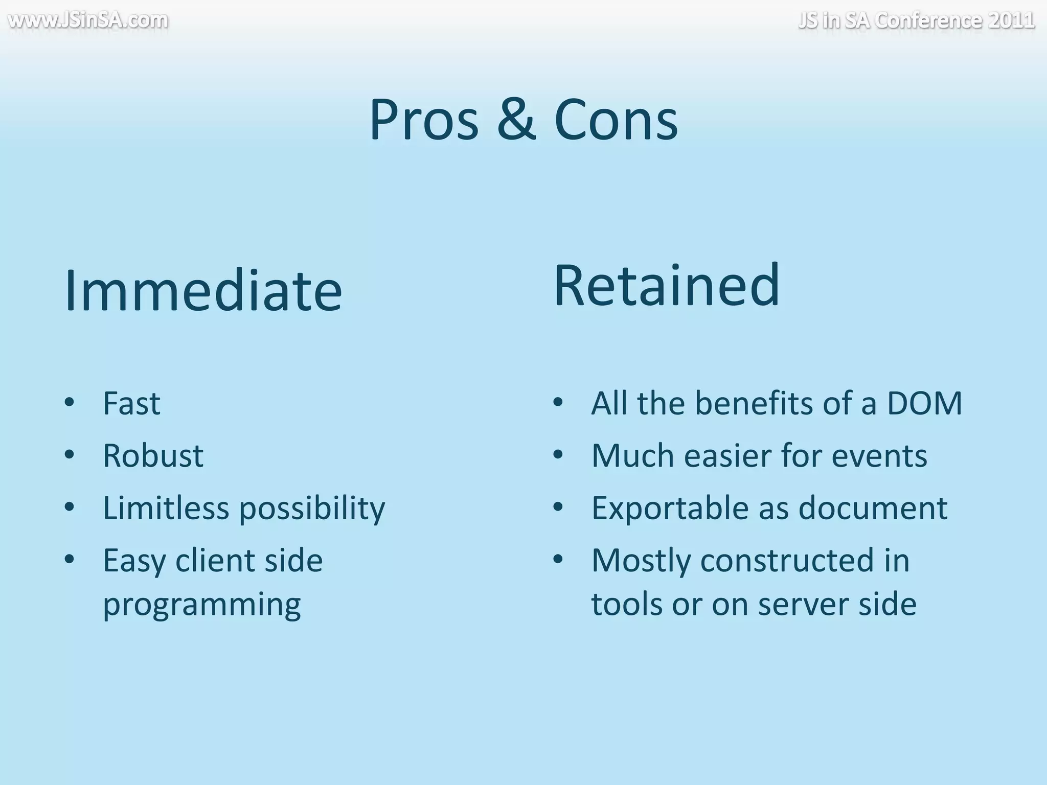 www.JSinSA.comJS in SA Conference 2011Pros & ConsRetainedImmediateFastRobustLimitless possibilityEasy client side programmingAll the benefits of a DOM