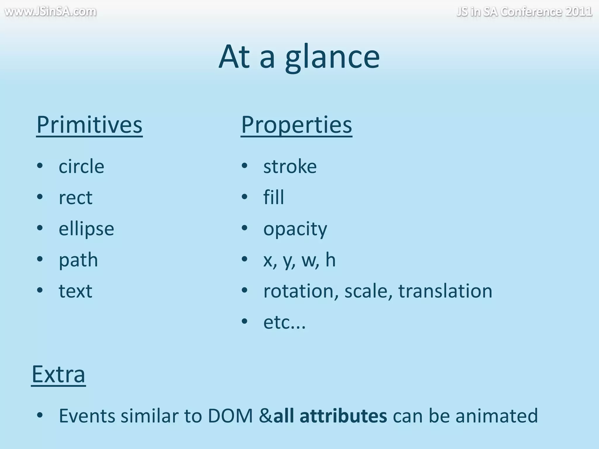 Mostly constructed in tools or on server sideRaphäel Javascript Librarywww.JSinSA.comJS in SA Conference 2011Simple JS APIAffects the DOMEasy eventsAnimationAll browsersby Dmitry Baranowskiy.  