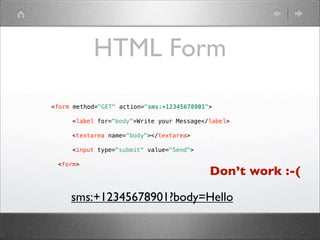 HTML Form
<form method="GET" action="sms:+12345678901">
<label for="body">Write your Message</label>
<textarea name="body"></textarea>
<input type="submit" value="Send">
<form>

Don’t work :-(

sms:+12345678901?body=Hello

 