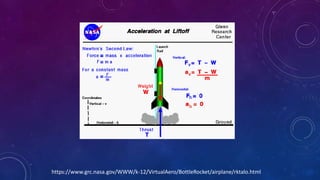 https://www.grc.nasa.gov/WWW/k-12/VirtualAero/BottleRocket/airplane/rktalo.html
 