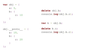 var obj = {
a: 5,
b: {
c: 10
}
};
obj.__proto__ = {
a: 10,
b: {
c: 20
}
};
delete obj.b;
console.log(obj.b.c);
var b = obj...