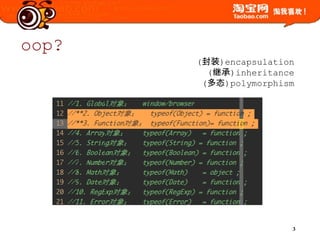 oop?(封装)encapsulation(继承)inheritance (多态)polymorphism