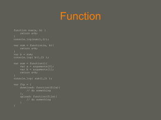 Disadvantage Some different implement in browser javascript 