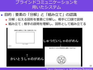 TOKYO JOHO UNIVERSITY
ブラインドコミュニケーションを
用いたシステム
 目的：要素の「分解」と「組み立て」の認識
 分解：伝える図形を要素に分解し、相手に口頭で説明
 組み立て：相手の説明を理解し、図形として組み立てる
22
 