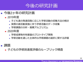 TOKYO JOHO UNIVERSITY
今後の研究計画
 今後2ヶ年の研究計画
 2019年度
 子ども達の発達段階に応じた学修活動の収集方法の検討
 実際の諸活動実施に伴う学修活動のデータ収集
 学修課題の分析・推薦アルゴリズム
 2020年度
 学修成果物共有基盤のプロトタイプ開発
 学修活動を通じた主体的な学修課題の選択に関する評価
 課題
 子どもの学修到達度評価のルーブリック精査
32
 