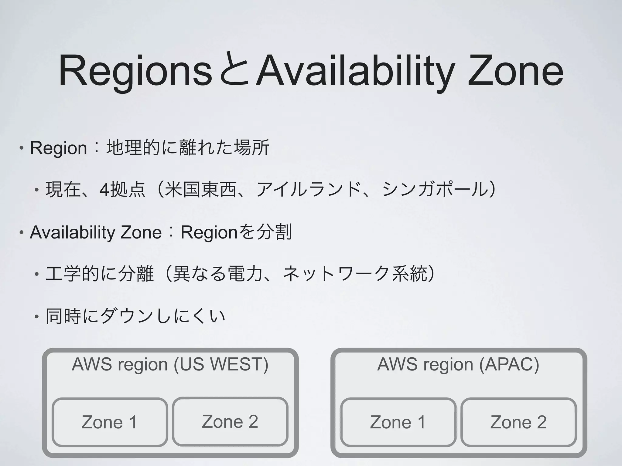 Regions Availability Zone
•   Region

    •        4

•   Availability Zone Region

    •

    •


        AWS region (US WEST)    AWS region (APAC)


         Zone 1        Zone 2   Zone 1     Zone 2
 