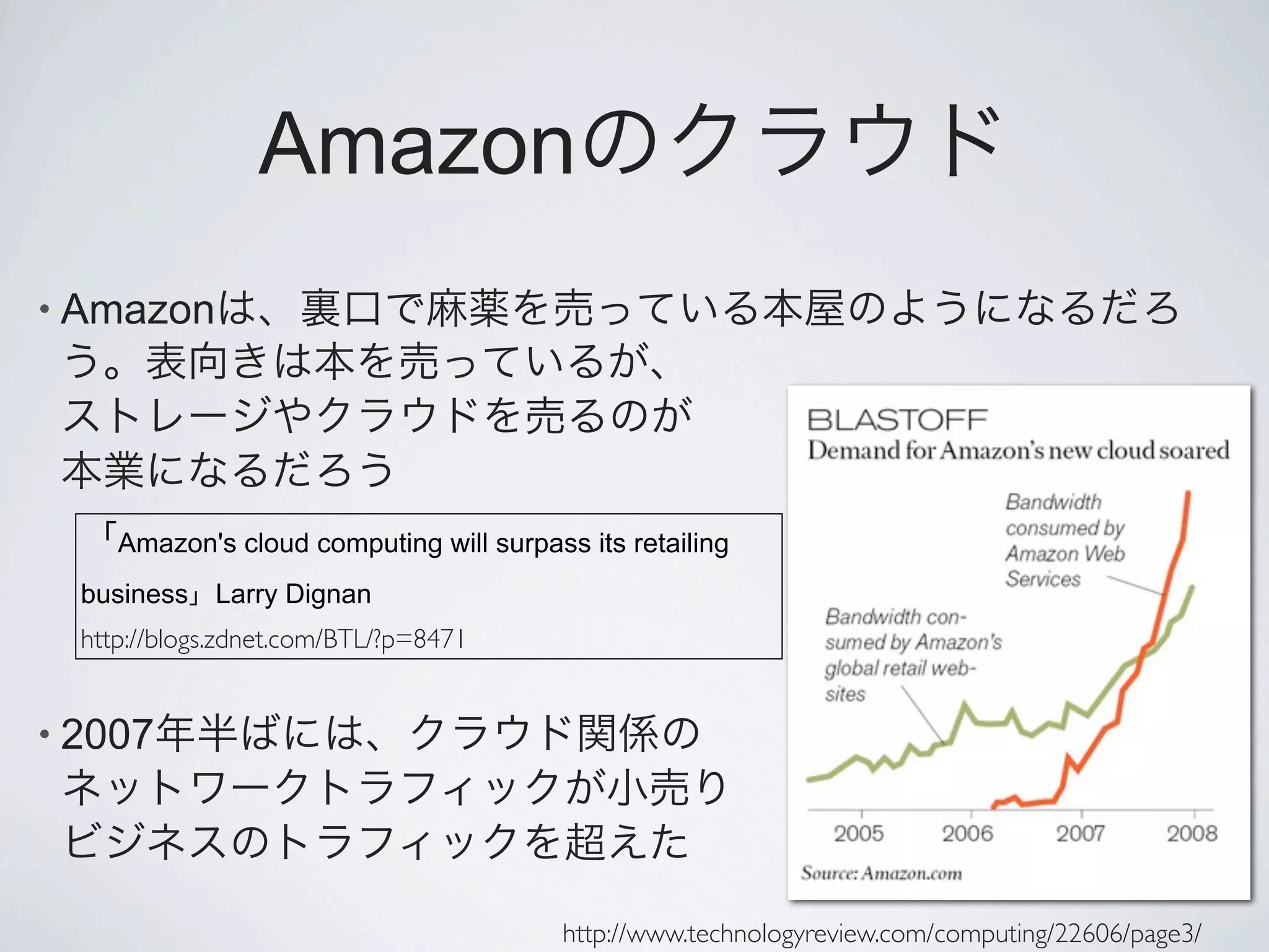 Amazon
• Amazon




     Amazon's cloud computing will surpass its retailing
  business Larry Dignan
  http://blogs.zdnet.com/BTL/?p=8471


• 2007




                                          http://www.technologyreview.com/computing/22606/page3/
 