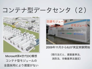 IT




                   2009   11   IIJ


Microsoft 4   DC
 