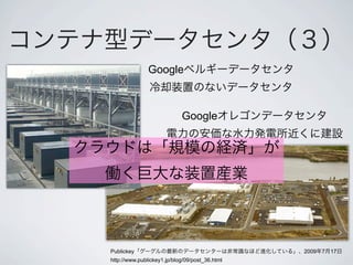Google



                            Google




Publickey                                       2009   7   17
http://www.publickey1.jp/blog/09/post_36.html
 