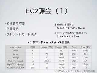 EC2
•                                           Small     1
•                                             $0.085 x 24 x 365 = $744.6
                                            Cluster Compute 10
•
                                              $1.6 x 24 x 10 = $384



      Instance type      ECU    Memory (GB) Storage (GB)    Arch.     Price ($/h)
          Small           1         1.7            160      32bit       0.085
          Large           4         7.5            850      64bit        0.34
        Ex-large          8         15             1690     64bit        0.68
     High-mem quad       26        68.4            1690     64bit        2.4
    High-CPU ex-large    20          7             1690     64bit        0.68
    Cluster Compute*     33.5       23             1690     64bit        1.6
                                           *) 10
 