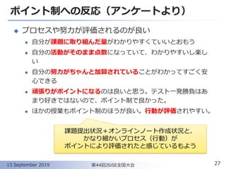 ポイント制への反応（アンケートより）
◆ プロセスや努力が評価されるのが良い
⚫ 自分が課題に取り組んだ量がわかりやすくていいとおもう
⚫ 自分の活動がそのまま点数になっていて、わかりやすいし楽し
い
⚫ 自分の努力がちゃんと加算されていることがわかってすごく安
心できる
⚫ 頑張りがポイントになるのは良いと思う。テスト一発勝負はあ
まり好きではないので、ポイント制で良かった。
⚫ ほかの授業もポイント制のほうが良い。行動が評価されやすい。
27第44回JSiSE全国大会13 September 2019
課題提出状況＋オンラインノート作成状況と、
かなり細かいプロセス（行動）が
ポイントにより評価されたと感じているもよう
 