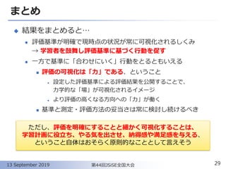 まとめ
◆ 結果をまとめると…
⚫ 評価基準が明確で現時点の状況が常に可視化されるしくみ
→ 学習者を鼓舞し評価基準に基づく行動を促す
⚫ 一方で基準に「合わせにいく」行動をとるともいえる
◼ 評価の可視化は「力」である、ということ
⚫ 設定した評価基準による評価結果を公開することで、
力学的な「場」が可視化されるイメージ
⚫ より評価の高くなる方向への「力」が働く
◼ 基準と測定・評価方法の妥当さは常に検討し続けるべき
29第44回JSiSE全国大会13 September 2019
ただし、評価を明確にすることと細かく可視化することは、
学習計画に役立ち、やる気を出させ、納得感や満足感を与える、
ということ自体はおそらく原則的なこととして言えそう
 