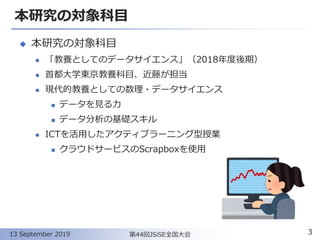 本研究の対象科目
◆ 本研究の対象科目
⚫ 「教養としてのデータサイエンス」（2018年度後期）
⚫ 首都大学東京教養科目、近藤が担当
⚫ 現代的教養としての数理・データサイエンス
◼ データを見る力
◼ データ分析の基礎スキル
⚫ ICTを活用したアクティブラーニング型授業
◼ クラウドサービスのScrapboxを使用
3第44回JSiSE全国大会13 September 2019
 