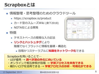 Scrapboxとは
◆ 情報整理・思考整理のためのクラウドツール
⚫ https://scrapbox.io/product
⚫ カード型のスムーズWiki (倉下2018)
⚫ NOTA社による開発
◆ 特徴
⚫ テキストベースの簡易な入力記法
⚫ リンクとハッシュタグにより
階層でなくフラットに情報を蓄積・構造化
◼ 容易かつスケーラブルに知識をネットワーク化できる
6第44回JSiSE全国大会13 September 2019
Scrapboxを用いることで…
・UIが優秀 → 調べ学習の外化に向いている
・オンラインで相互参照が容易 → 学習プロセスを共有できる
・細かいログを活用できる → 学習プロセスの分析・可視化ができる
 