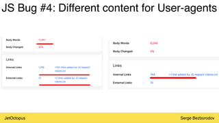 JetOctopus Serge Bezborodov
JS Bug #4: Different content for User-agents
 