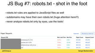 JetOctopus Serge Bezborodov
JS Bug #7: robots.txt - shot in the foot
- robots.txt rules are applied to JavaScript files as well
- subdomains may have their own robots.txt (huge attention here!!!)
- never analyze robots.txt only by eyes, use the tools!
 