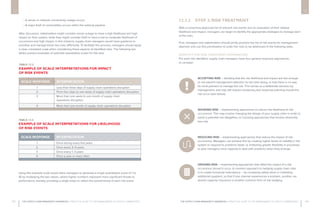 THE SUPPLY CHAIN MANAGER’S HANDBOOK A PRACTICAL GUIDE TO THE MANAGEMENT OF HEALTH COMMODITIES THE SUPPLY CHAIN MANAGER’S HANDBOOK A PRACTICAL GUIDE TO THE MANAGEMENT OF HEALTH COMMODITIES
• A server or network connectivity outage occurs
• A major theft of commodities occurs within the national pipeline
After discussion, stakeholders might consider server outage to have a high likelihood and high
impact on their system, while they might consider theft to have a low to moderate likelihood of
occurrence and high impact. In this instance, supply chain managers would have guidance to
prioritize and manage these two risks differently. To facilitate this process, managers should apply
a clear, consistent scale when considering these aspects of identified risks. The following two
tables present examples of potential quantitative scales for this task:
TABLE 12-2.
EXAMPLE OF SCALE INTERPRETATIONS FOR IMPACT
OF RISK EVENTS
SCALE RESPONSE INTERPRETATION
1 Less than three days of supply chain operations disruption
2 From four days to one week of supply chain operations disruption
3 More than one week to one month of supply chain
operations disruption
4 More than one month of supply chain operations disruption
TABLE 12-3.
EXAMPLE OF SCALE INTERPRETATIONS FOR LIKELIHOOD
OF RISK EVENTS
SCALE RESPONSE INTERPRETATION
1 Once during every five years
2 Once every 3–5 years
3 Once every 1–3 years
4 Once a year or more often
Using this example scale would allow managers to generate a single quantitative score of 1 to
16 by multiplying the two values, where higher numbers represent more significant threats to
performance, thereby providing a single index to reflect the overall threat of each risk event.
12.3.2 STEP 2: RISKTREATMENT
With a consensus-approved list of relevant risk events and an evaluation of their relative
likelihood and impact, managers can begin to identify the appropriate strategies to manage each
of the risks.
First, managers and stakeholders should jointly prioritize the list of risk events for management
attention and use this prioritization to order the risks to be addressed in the following tasks.
IDENTIFYTHE RISKTREATMENT APPROACHES
For each risk identified, supply chain managers have four general response approaches
to consider:
ACCEPTING RISK – deciding that the risk likelihood and impact are low enough
to not warrant management attention for the time being, or that there is no way
for local partners to manage the risk. This serves as a deliberate decision by
management, and may still require monitoring and response planning should the
risk occur (see below).
		
AVOIDING RISK – implementing approaches to reduce the likelihood of risk
occurrence. This may involve changing the design of your supply chain in order to
avoid a potential risk altogether, or choosing approaches that involve inherently
less risk.
		
REDUCING RISK – implementing approaches that reduce the impact of risk
occurrence. Managers can achieve this by creating higher levels of visibility in the
system to respond to problems faster, or instituting greater flexibility in processes
to give managers more capacity to deal with problems when they emerge.
		
HEDGING RISK – implementing approaches that offset the impact of a risk
occurrence should it occur. A common approach to hedging supply chain risks
is to create functional redundancy – by increasing safety stock or instituting
additional suppliers, so that if one channel experiences a problem, another can
absorb capacity. Insurance is another common form of risk hedging.
12 12
183 184
 