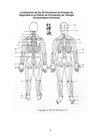 6
Localización de las 26 Cerraduras de Energía de
Seguridad en el Patrón de Circulación de Energía
Armonizadora Universal
 