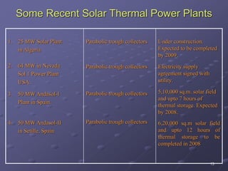 13
Some Recent Solar Thermal Power Plants
1. 25 MW Solar Plant
in Algeria
2. 64 MW in Nevada
Sol 1 Power Plant
USA.
3. 50 MW Andasol-I
Plant in Spain.
4. 50 MW Andasol-II
in Setille, Spain
Parabolic trough collectors
Parabolic trough collectors
Parabolic trough collectors
Parabolic trough collectors
Under construction.
Expected to be completed
by 2009.
Electricity supply
agreement signed with
utility.
5,10,000 sq.m. solar field
and upto 7 hours of
thermal storage. Expected
by 2008.
6,20,000 sq.m solar field
and upto 12 hours of
thermal storage to be
completed in 2008
 