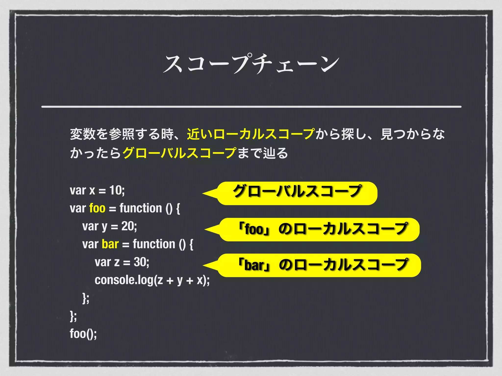 スコープチェーン
変数を参照する時、近いローカルスコープから探し、見つからな
かったらグローバルスコープまで る
var x = 10;
var foo = function () {
var y = 20;
var bar = function () {
var z = 30;
console.log(z + y + x);
};
};
foo();
「bar」のローカルスコープ
「foo」のローカルスコープ
グローバルスコープ
 
