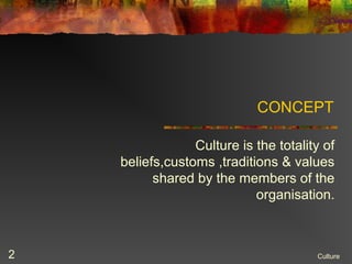 CONCEPT
Culture is the totality of
beliefs,customs ,traditions & values
shared by the members of the
organisation.
Culture2
 
