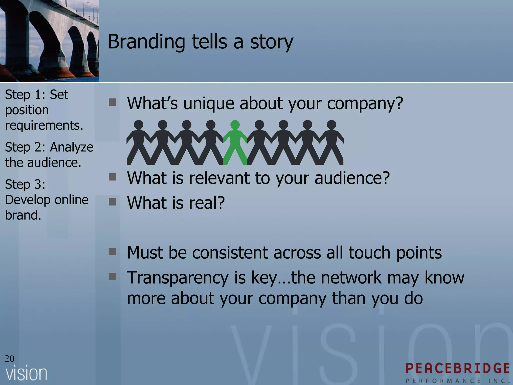 Branding tells a story What’s unique about your company? What is relevant to your audience? What is real? Must be consistent across all touch points Transparency is key…the network may know more about your company than you do Step 1: Set position requirements. Step 2: Analyze the audience. Step 3: Develop online brand. 