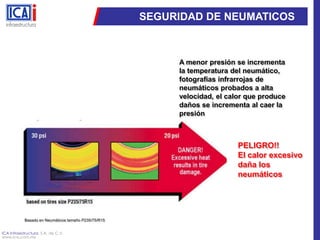 SEGURIDAD DE NEUMATICOSA menor presión se incrementa la temperatura del neumático, fotografías infrarrojas de neumáticos probados a alta velocidad, el calor que produce daños se incrementa al caer la presiónPELIGRO!!El calor excesivo daña los neumáticosBasado en Neumáticos tamaño P235/75/R15