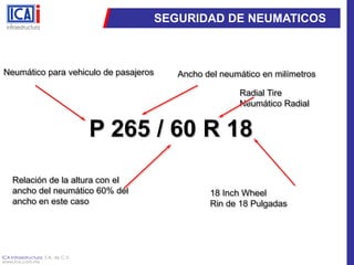 SEGURIDAD DE NEUMATICOSAncho del neumático en milímetrosNeumático para vehiculo de pasajerosRadial TireNeumático RadialP 265 / 60 R 18Relación de la altura con el ancho del neumático 60% del ancho en este caso18 Inch WheelRin de 18 Pulgadas