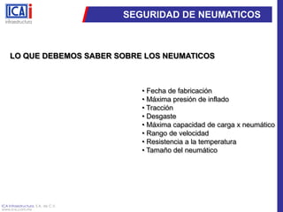 SEGURIDAD DE NEUMATICOSLO QUE DEBEMOS SABER SOBRE LOS NEUMATICOS Fecha de fabricación