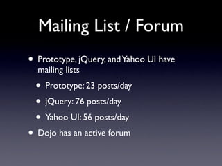 Mailing List / Forum
• Prototype, jQuery, and Yahoo UI have
  mailing lists
 • Prototype: 23 posts/day
 • jQuery: 76 posts/day
 • Yahoo UI: 56 posts/day
• Dojo has an active forum