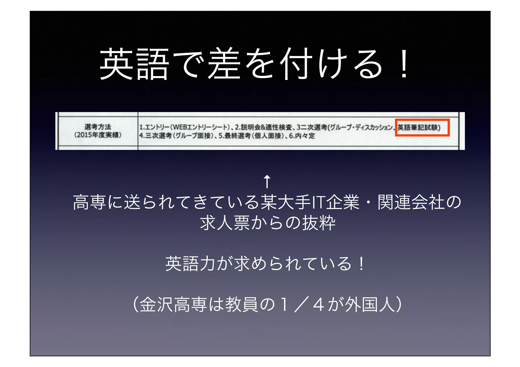英語で差を付ける！!
↑!
高専に送られてきている某大手IT企業・関連会社の!
求人票からの抜粋!
!
英語力が求められている！!
!
（金沢高専は教員の１／４が外国人）!
 